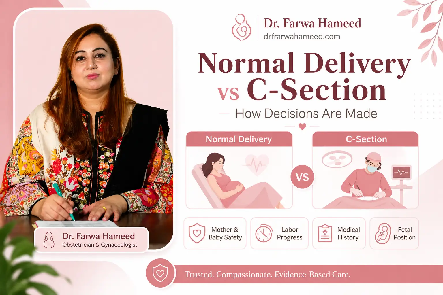 Normal delivery vs C-section: how decisions are made