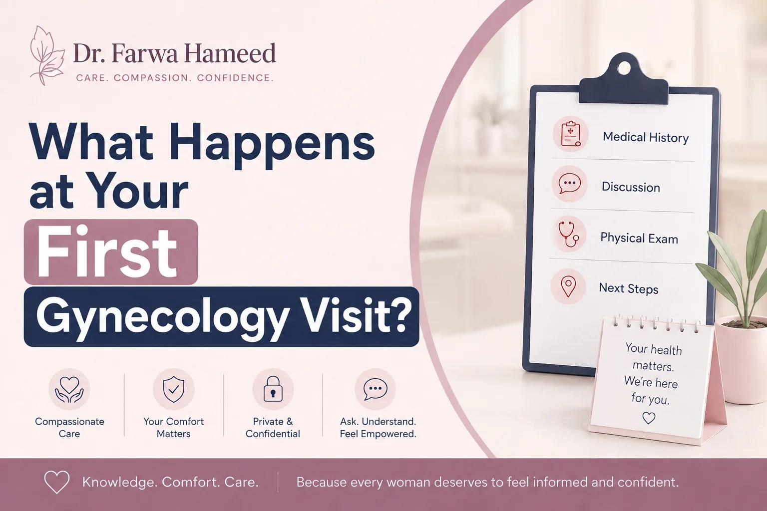 What happens at your first gynecology visit?
